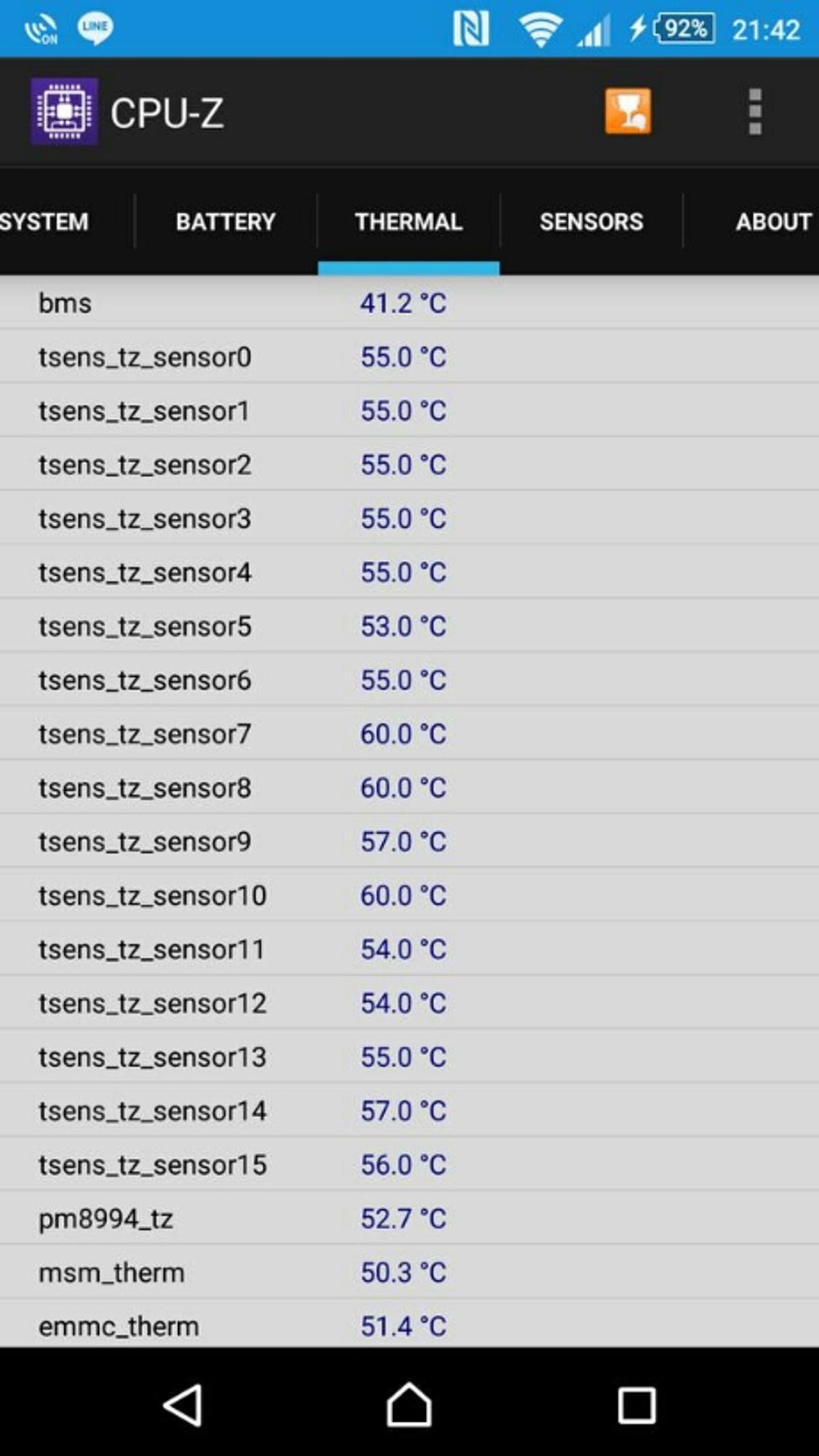 Japanese Xperia Z4 Owners Complain Of Heat Issues Xperia Blog Japanese Xperia Z4 Owners Complain Of Heat Issues Xperia Blog